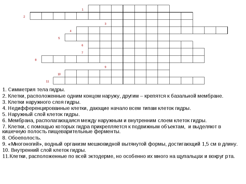 Kraken наркотики сайт